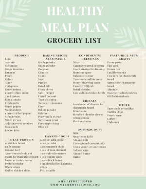 A Complete Self Quarantine Meal Plan - Healthy By Heather Brown