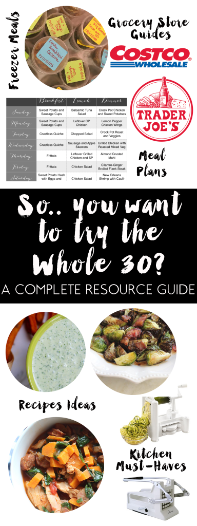 How to Start Whole30 Diet by AL blogger My Life Well Loved