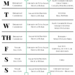 Whole30 Week 1: The Ultimate Whole30 Meal Plan