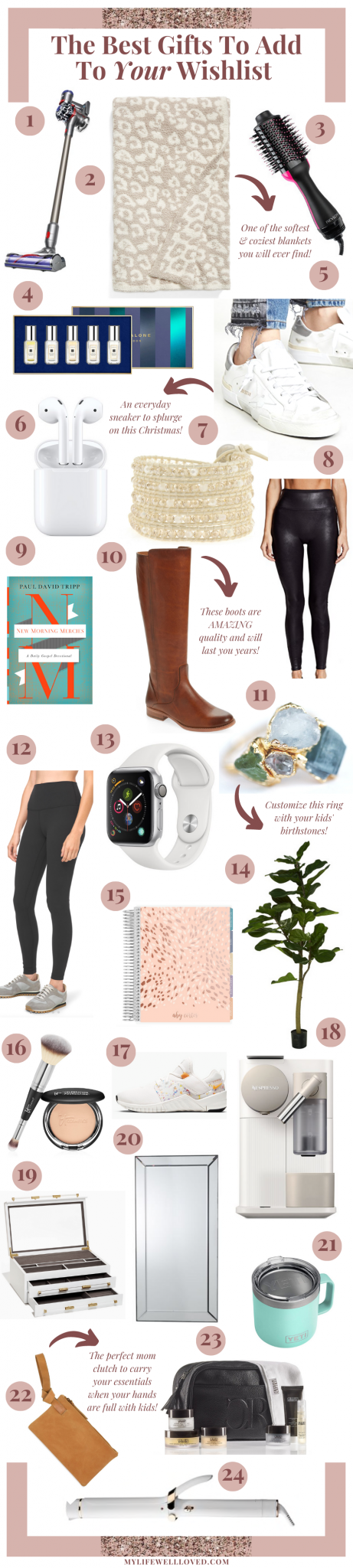 Womens Gift Guide: 16 Gift Ideas She'll Love - Healthy By Heather