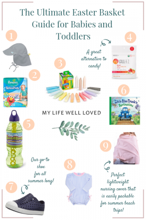 Sharing the ultimate Easter basket guide for babies and toddlers by Alabama lifestyle + fashion blogger My Life Well Loved // #easterbasketideas // #toddlerandbabytips // #easter