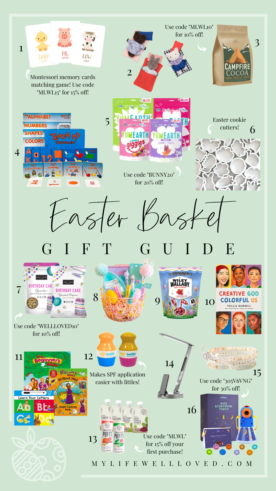 https://www.mylifewellloved.com/wp-content/uploads/easter-basket-gift-guide-for-toddlers9-2.png