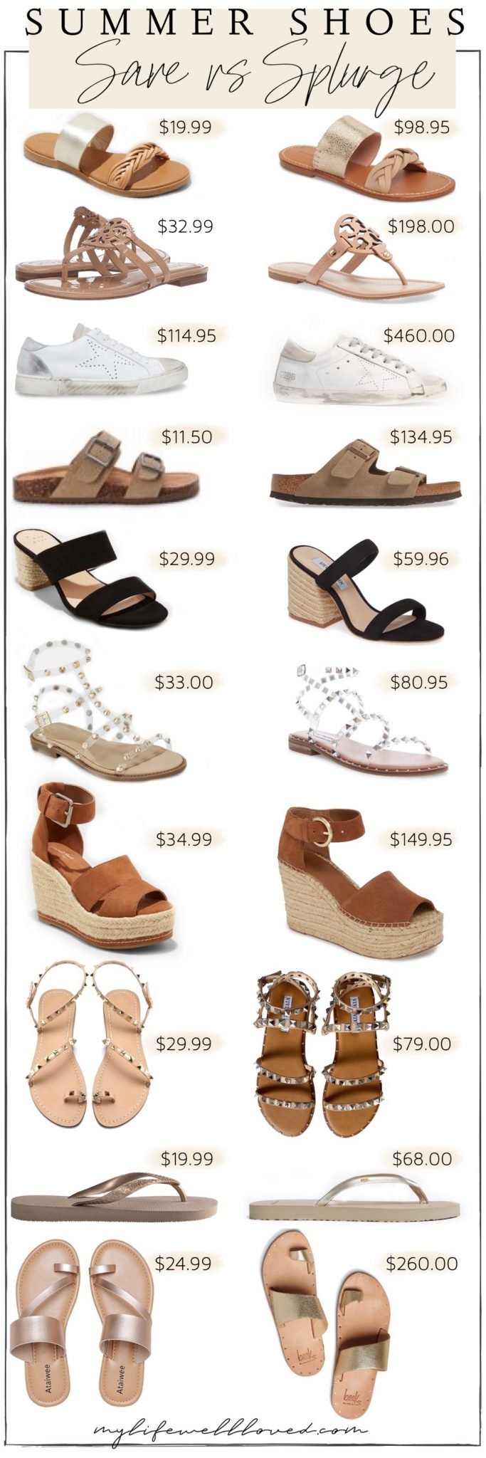 Best Shoe Dupes by Alabama Life + Style blogger, Heather Brown // My Life Well Loved