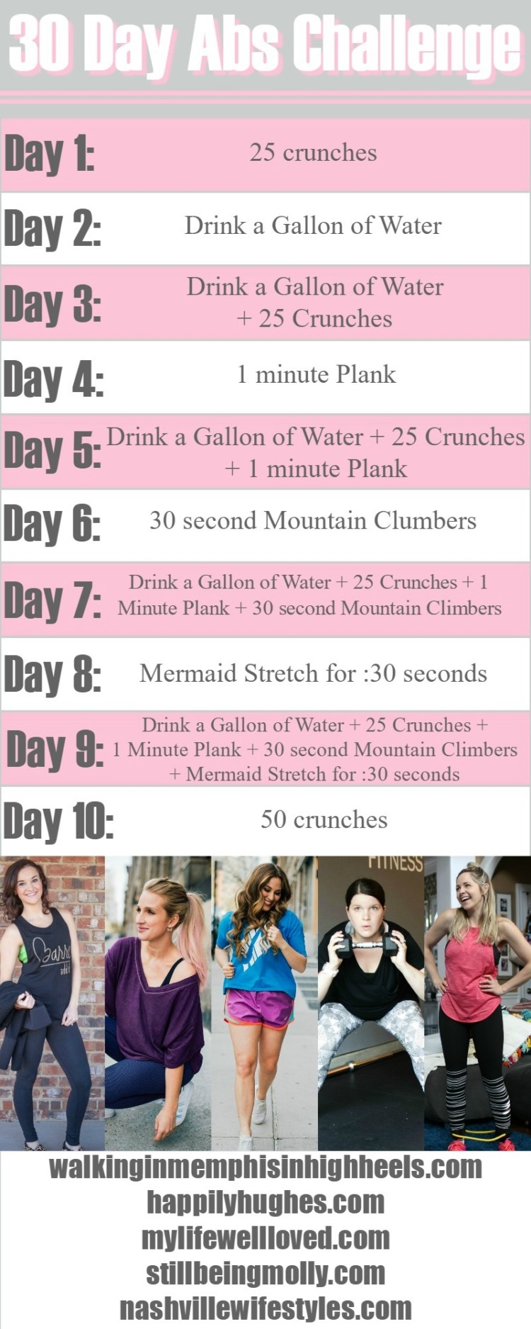 30 Day Ab Challenge from Heather of MyLifeWellLoved.com // The Bachelor and The Bachelorette Workout Game // Ab Workout