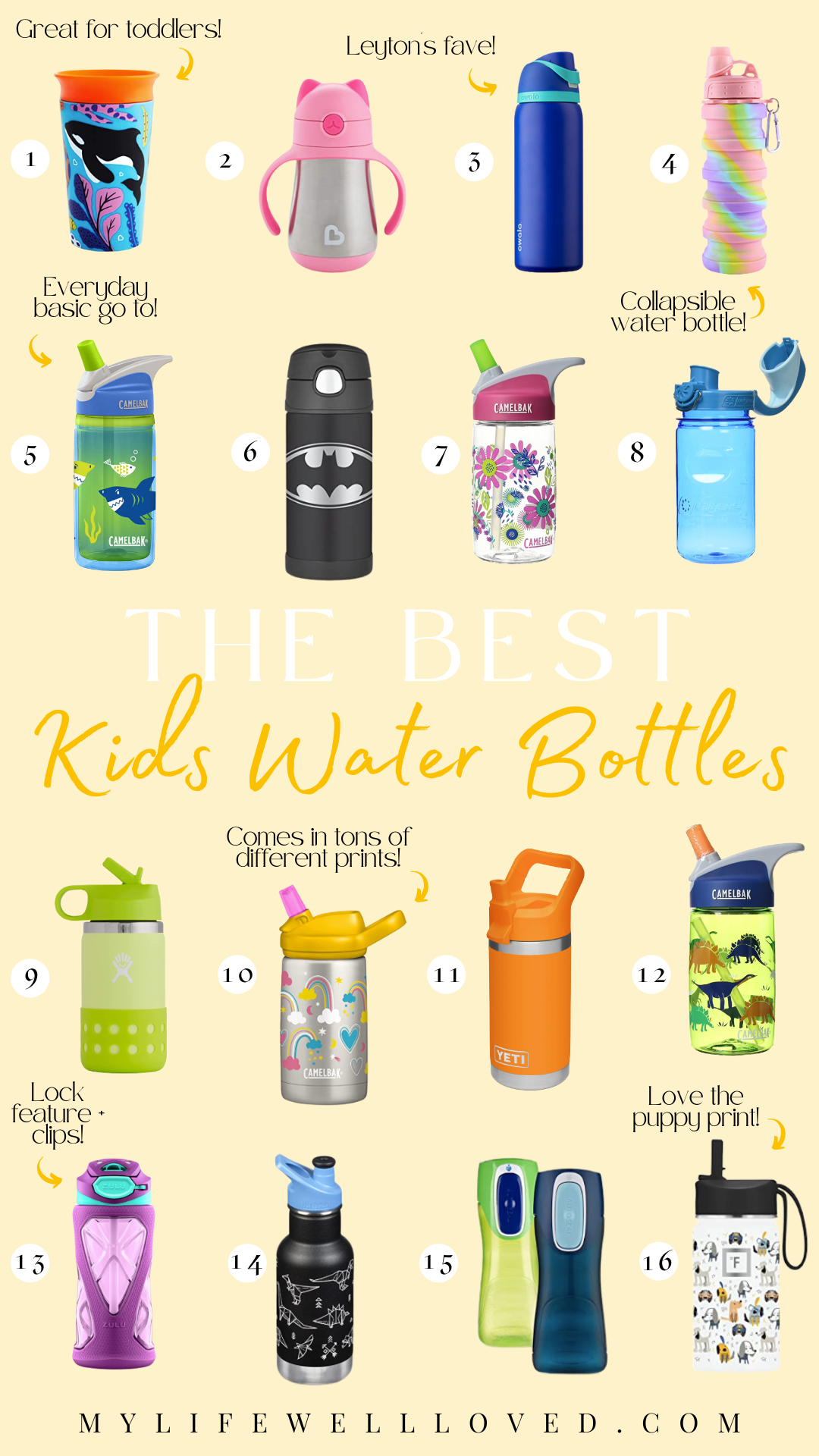 https://www.mylifewellloved.com/wp-content/uploads/kids-water-bottle-1.png