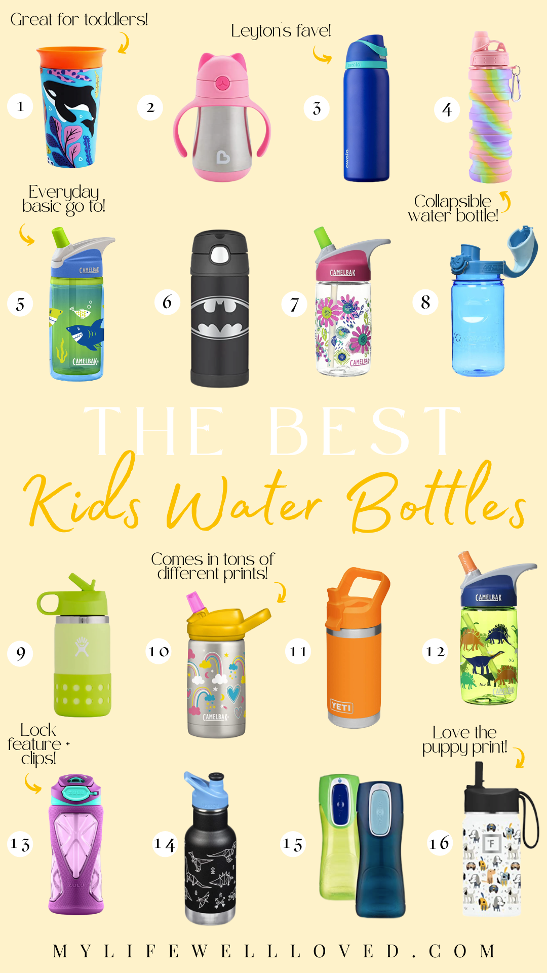 Best Toddler Water Bottles