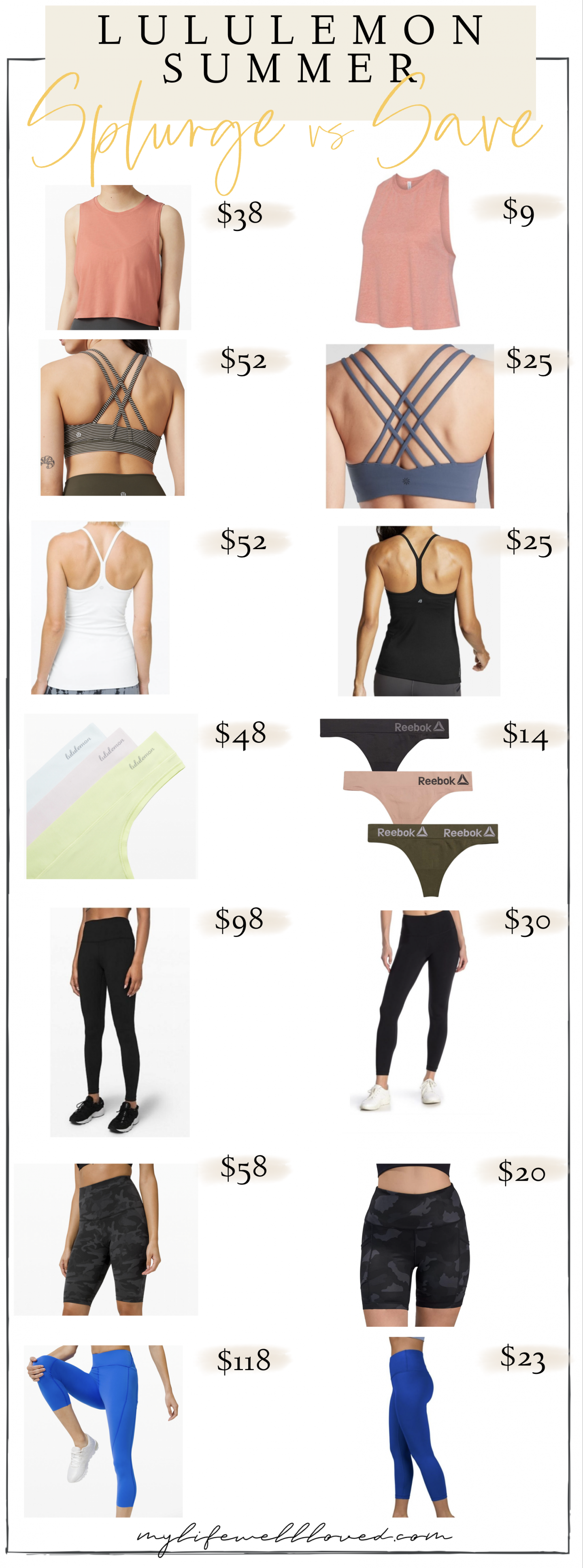 Lululemon Dupes by Alabama Life + Style blogger, Heather Brown // My Life Well Loved