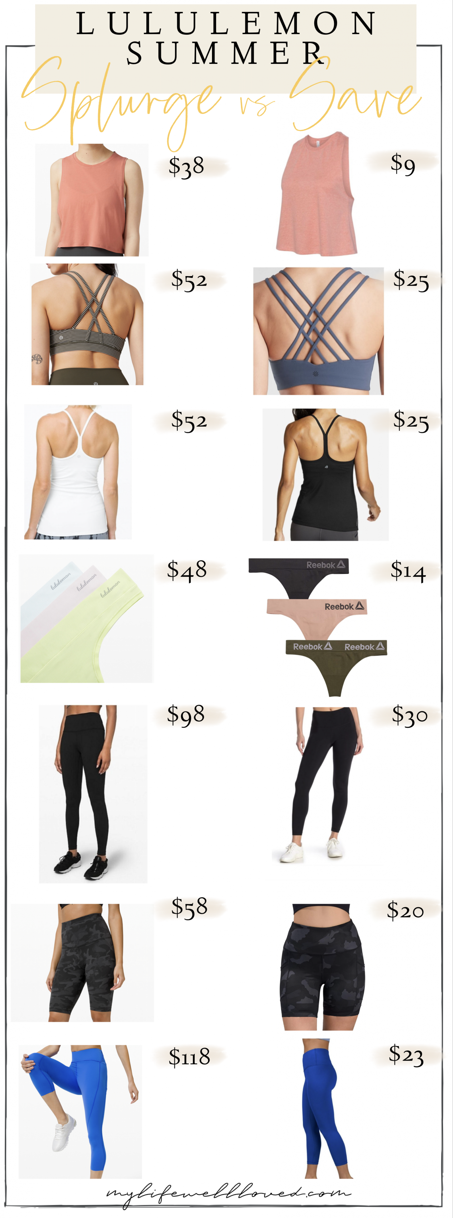 Summer Style: 7 Lululemon Dupes - Healthy By Heather Brown