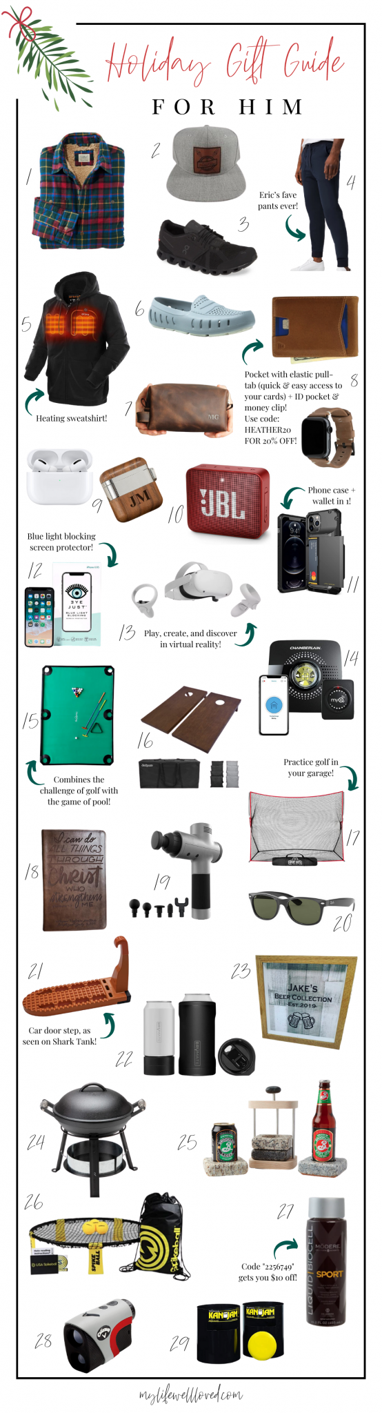 Mens Christmas Gift Ideas by Alabama Life + Style blogger, My Life Well Loved // Heather Brown 