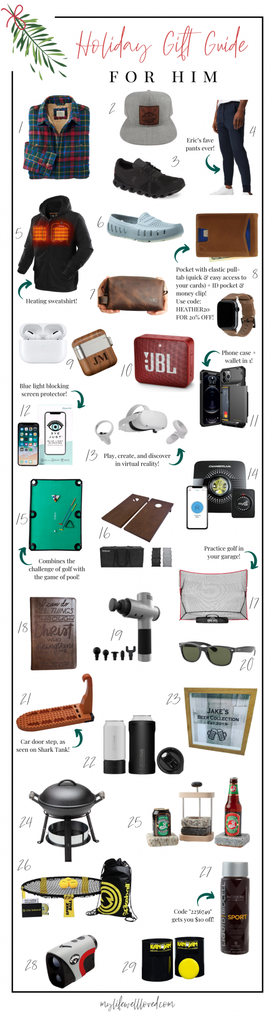 Practical Gift Ideas For Men - Gift Guide