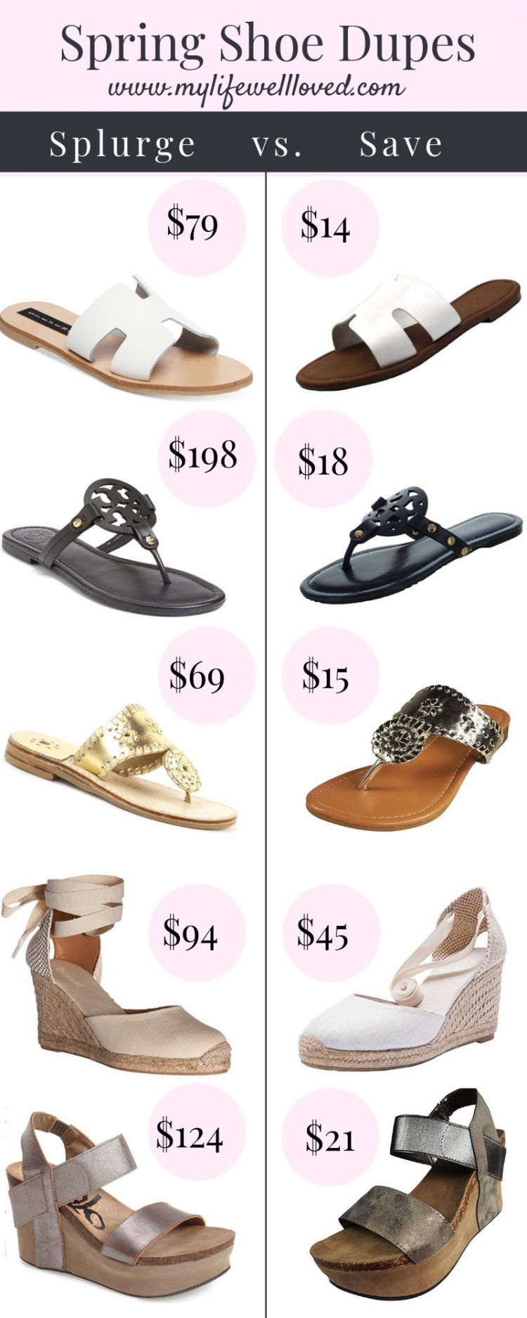 tory burch look alike sandals dsw