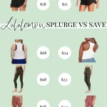 Summer Athleisure On A Budget: Top 9 Lululemon Lookalikes For The Season