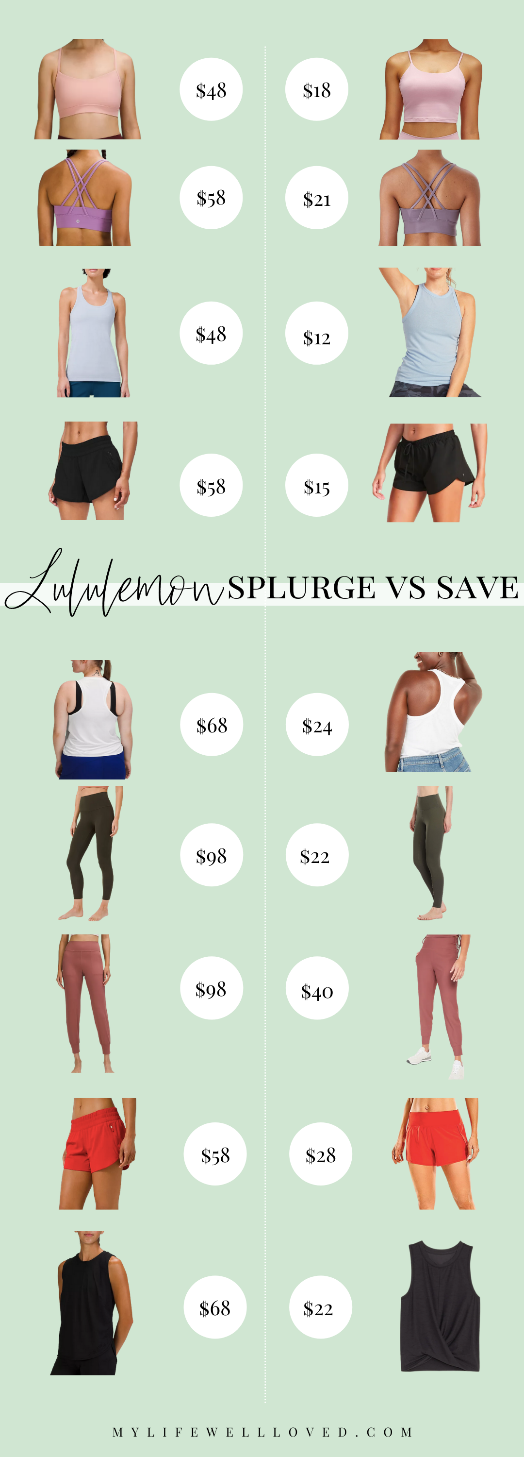 lululemon lookalikes for the summer