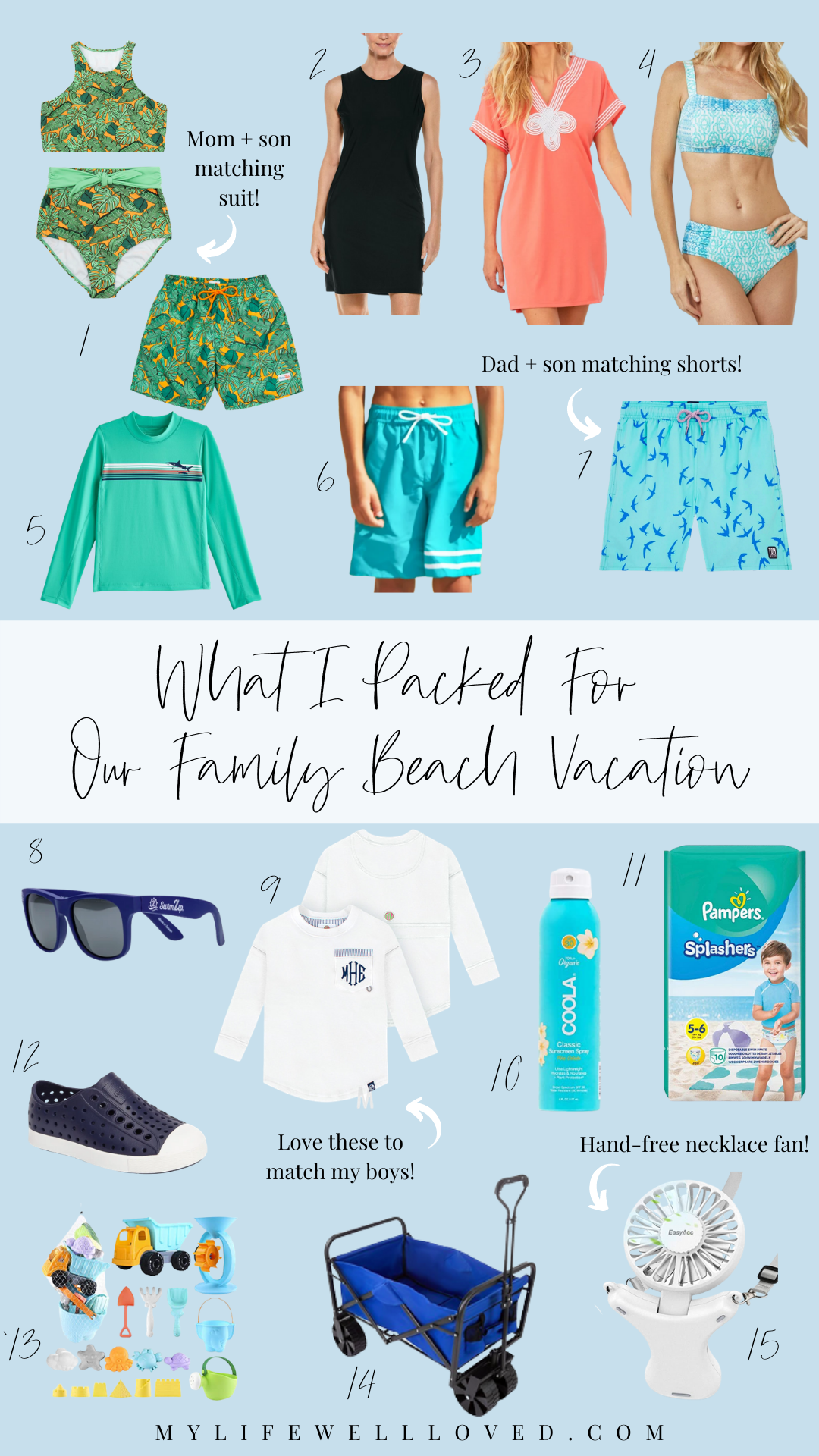 Family Beach Vacation Packing List - Healthy By Heather Brown