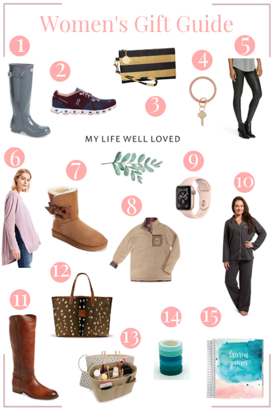 Sharing the best gift ideas for your Christmas wish list // #giftguide #christmas #giftsforher